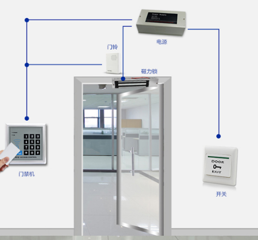 门禁电控锁安装高度要求：不容忽视的细节