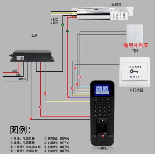 指纹门禁锁安装方法及图解：简单几步，安全到家